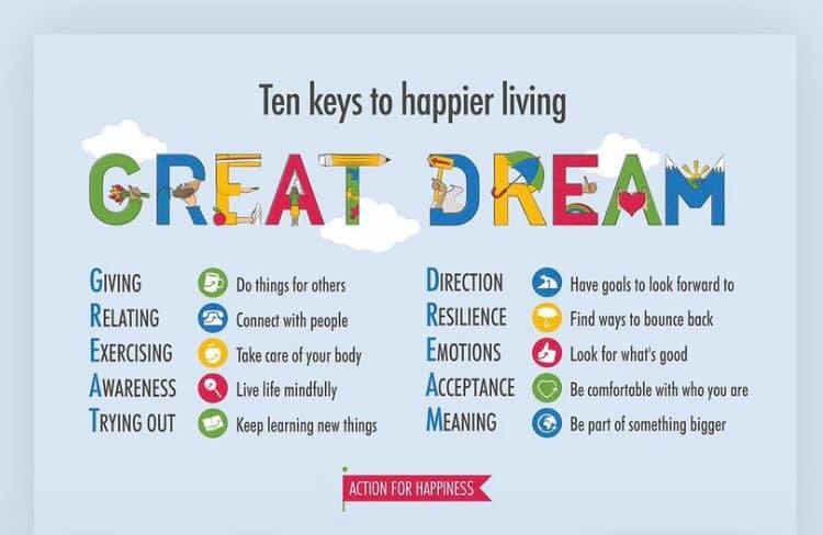 10 keys to happier living